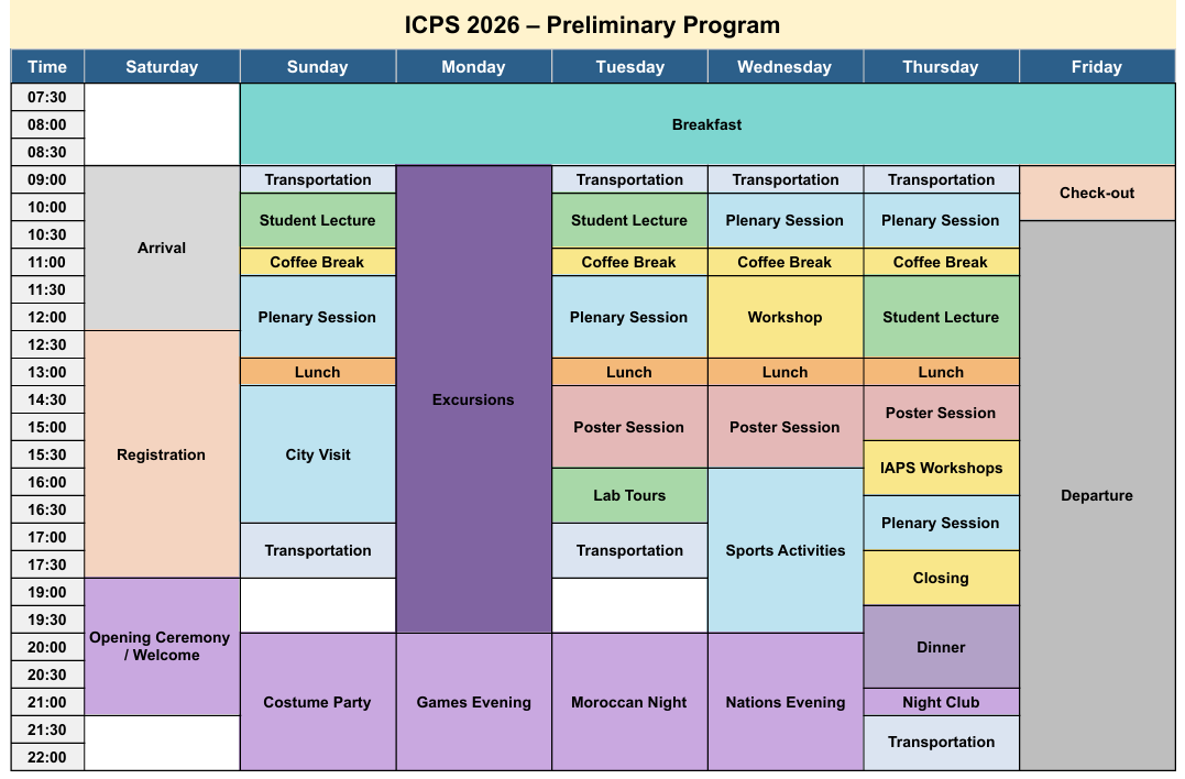 ICPS 2026 full programme overview, day by day